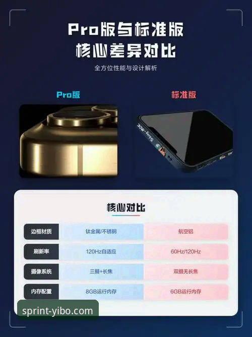 亿博app使用教程vs官方指南：哪个更适合新用户？全面对比与实操解析